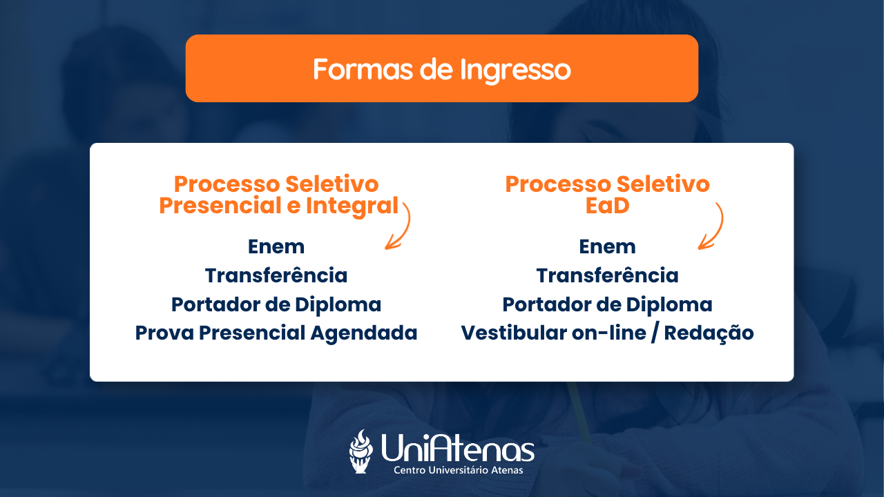 Notícias - UniAtenas